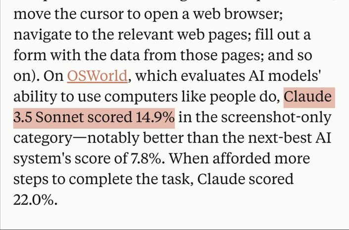 Claude 3.5 Sonnet scored a 14.9% success rate in its ability to solve real world problems 